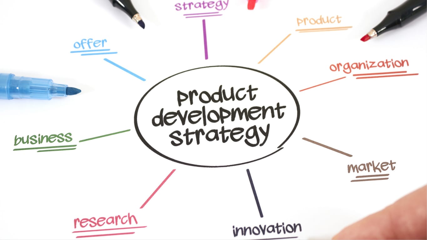 Product Development strategy